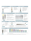Набор для закрытого синус-лифтинга Crestal Approach Sinus Pro Kit